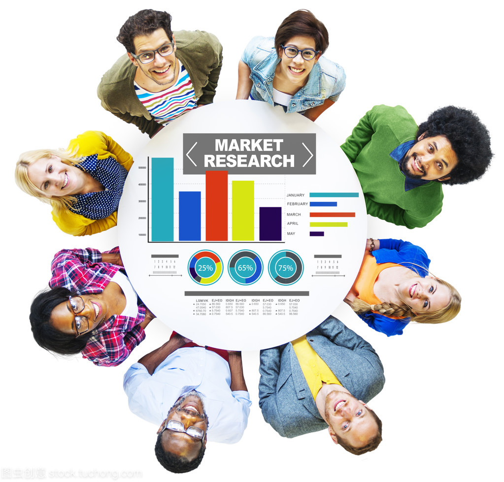 市場調(diào)研與業(yè)務(wù)營銷戰(zhàn)略的融合之道